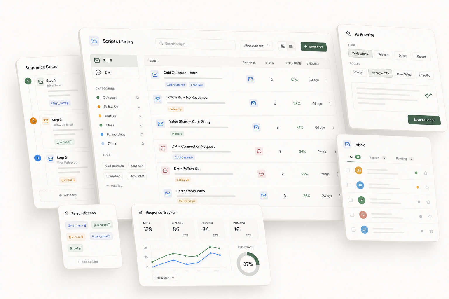 Email and DM script templates library